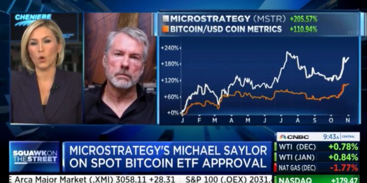 截圖 2023-11-03 上午102340 | 動區動趨-最具影響力的區塊鏈新聞媒體 微策略Michael Saylor:比特幣將漲10倍,「需求暴增、供應減半」華爾街前所未見