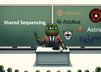 區塊鏈Rollup時代來臨，共享排序需求即將爆發！