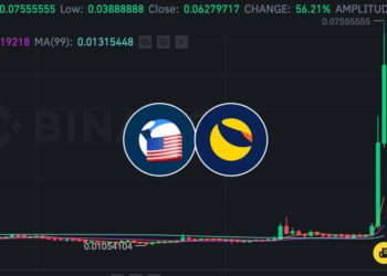 LUNA復活？死去穩定幣USTC噴漲182％！歸功Terra Anchor新算穩項目Mint Cash