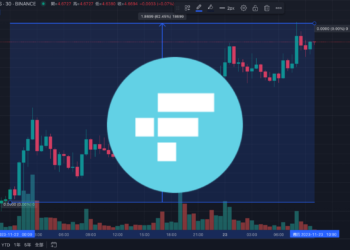 CZ離職幣安，引發FTT代幣24小時漲超27%？