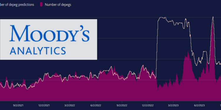 未命名設計 5 | 動區動趨-最具影響力的區塊鏈新聞媒體 穆迪推出預測「穩定幣脫鉤」AI工具,首發支援25種代幣