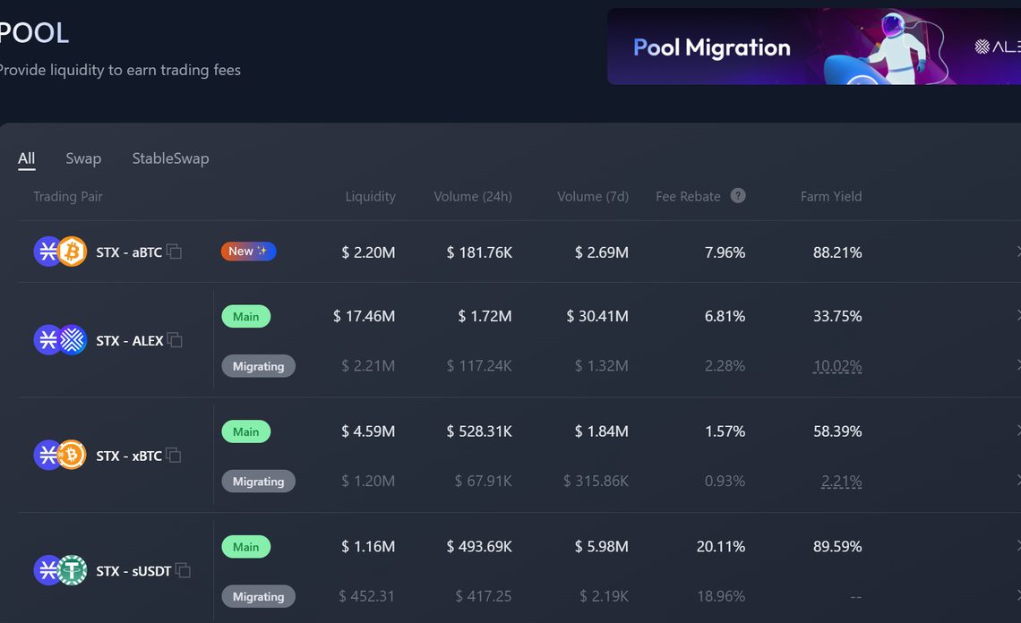 Alex Software Bitcoin 比特幣第一個預言機Alex Labs問世, 推開BTC的DeFi大門 | 動區動趨-最具影響力的區塊鏈新聞媒體