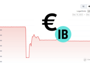 穩定幣ibEUR脫鉤暴跌60%，未來有望重回一歐元嗎？