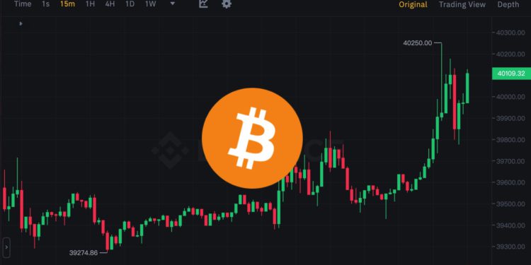 1204 btc | 動區動趨-最具影響力的區塊鏈新聞媒體 比特幣「突破4萬大關」創20個月新高!以太坊攀高2200,下個阻力位在哪?