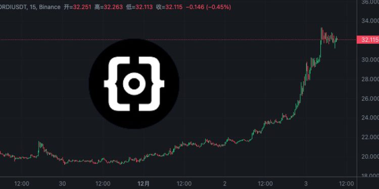 3BTrFnPv | 動區動趨-最具影響力的區塊鏈新聞媒體 $ORDI 衝破32鎂「創歷史新高」!Ordinals:30萬顆 $.com 開放用戶申領