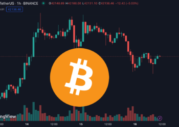 幣市短評》BTC、ETH漲幅停擺！資金湧入POLS、ICP、BONK..