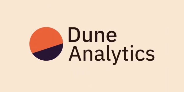 DUNE 2 | 動區動趨-最具影響力的區塊鏈新聞媒體 DuneAI 測評:能替代「鏈上分析師」嗎?可以取得那些數據?