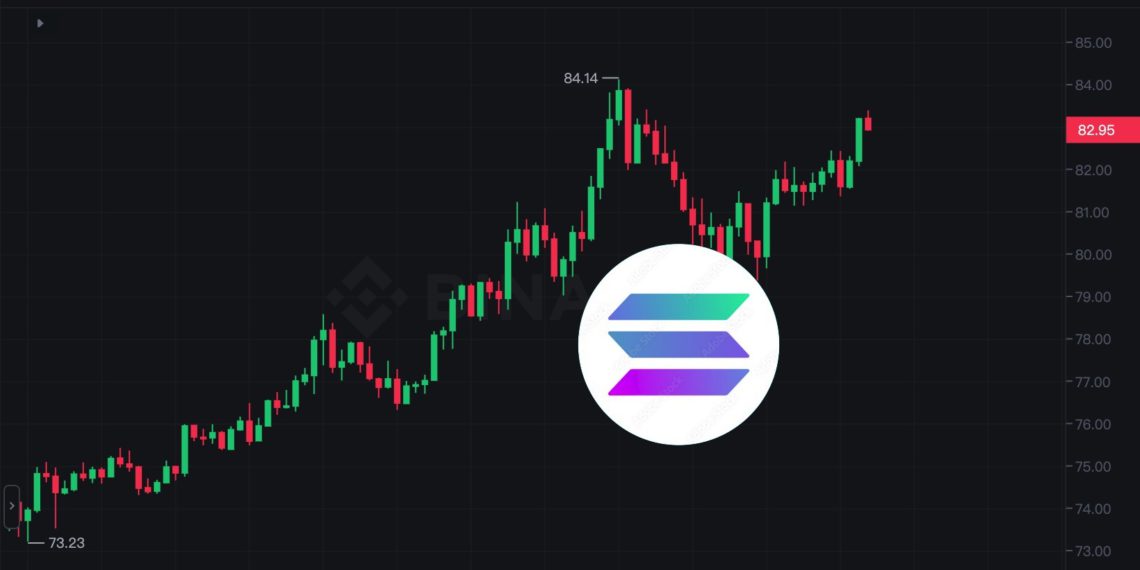幣市早報》Solana大漲12%「飆破84美元」市值超車XRP、比特幣攀高44300美元