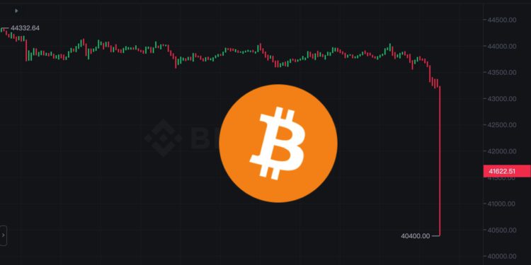 大插針！比特幣跌穿40500、以太坊失守2200，十萬投資者爆倉3.2億美元