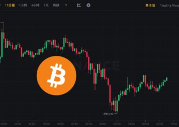 幣市早報》比特幣一度跌穿4.2萬、以太坊失守2200，BTC溢價指標創兩年新高