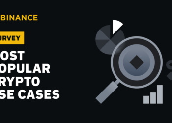 幣安調查》36%用戶每週使用加密貨幣購物，45%用來創造「額外收入」