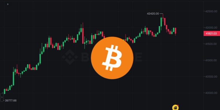 繼續漲！比特幣突破42400再寫新高、以太坊攀高2270，11萬人爆倉超三億美元