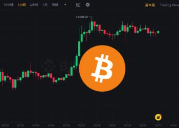 還會漲？比特幣4.4萬美元高點震盪、以太坊力守2200；BTC選擇權未平倉合約再創新高