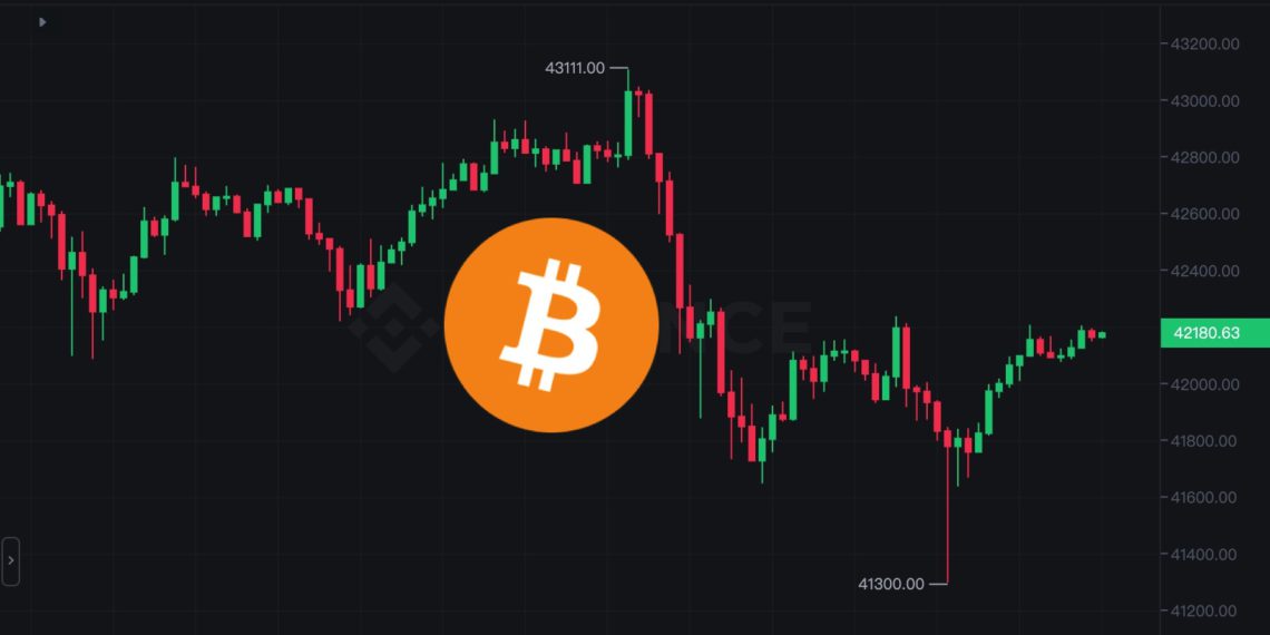 btc 1229 | 動區動趨-最具影響力的區塊鏈新聞媒體 比特幣跌破4.2萬鎂!礦工持續拋售,BTC儲備下滑至183萬枚創半年新低