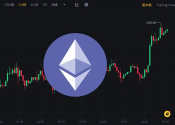 幣市早報》ETH 衝破 2380 創今年新高、BTC站穩4.3萬！以太坊坎昆升級1月測試、未平倉選擇權破207億美元