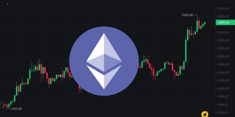 幣市早報》ETH 衝破 2380 創今年新高、BTC站穩4.3萬！以太坊坎昆升級1月測試、未平倉選擇權破207億美元