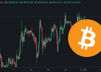幣市速報》比特幣衝破38200、以太坊站上2100！芝商所BTC未平倉合約創新高恐有大波動