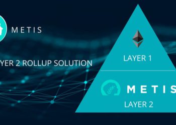 解讀Metis PoS「排序池」：下放權利，通往去中心化Rollup之路