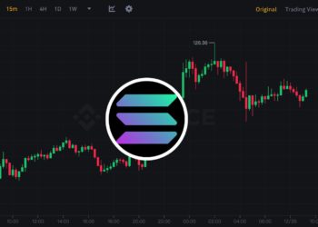 幣市早報》SOL「突破126美元」創二十個月新高！比特幣叩關44,000