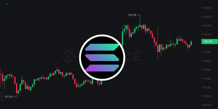 幣市早報》SOL「突破126美元」創二十個月新高！比特幣叩關44,000