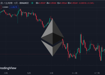 以太坊Layer2發威》OP創新高3.5鎂； ARB漲超15 %，聰明錢巨鯨加倉 291 萬枚