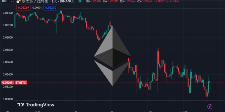 未命名設計 10 | 動區動趨-最具影響力的區塊鏈新聞媒體 以太坊Layer2發威》OP創新高3.5鎂; ARB漲超15 %,聰明錢巨鯨加倉 291 萬枚
