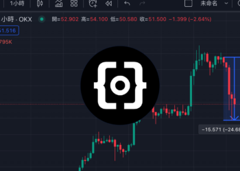 BRC-20大逃難》Ordi暴跌25%，社群急找出路：架設比特幣Layer2銘文鏈擴容