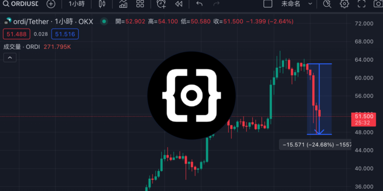 BRC-20大逃難》Ordi暴跌25%，社群急找出路：架設比特幣Layer2銘文鏈擴容