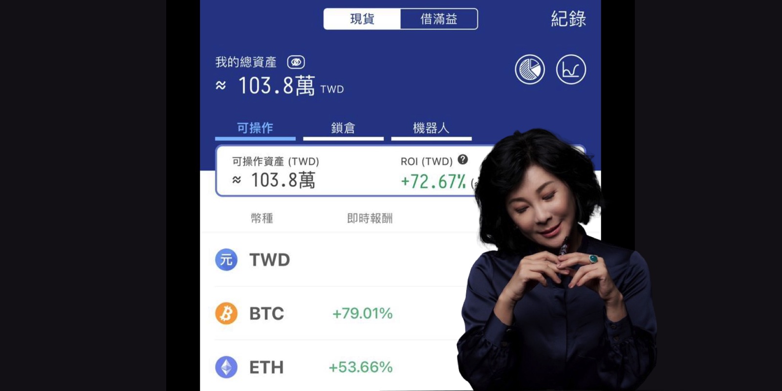 吳淡如秀「百萬比特幣」投資成績：我忘了定期定額的厲害| 動區動趨-最具影響力的區塊鏈新聞媒體