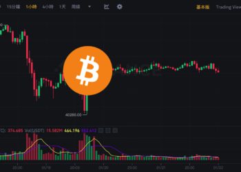 幣市早報》比特幣在41,500美元多空拉鋸、以太坊苦戰未站上2,500