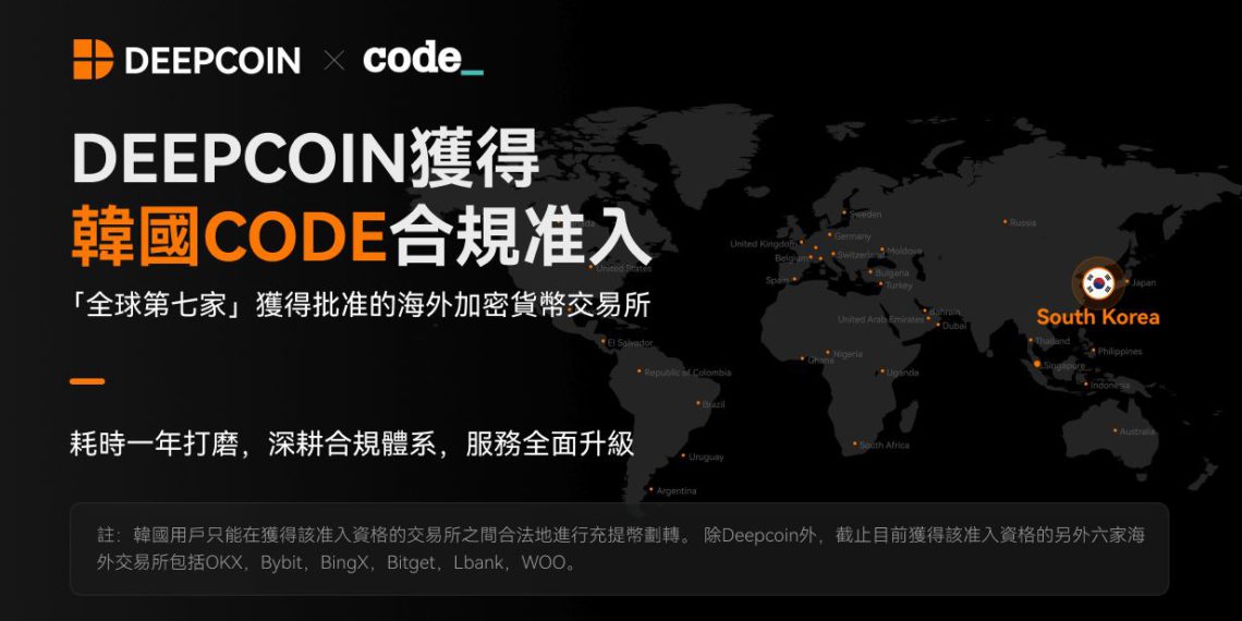 416081406_7114841251910165_785694007115984234_n | 動區動趨-最具影響力的區塊鏈新聞媒體 Deepcoin獲得韓國CODE合規,成為全球第7家獲得批准使用的海外加密貨幣交易所