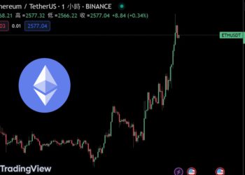 ETH衝破$2600創20個月新高！Layer2齊漲，埋伏以太坊現貨ETF時機到了？