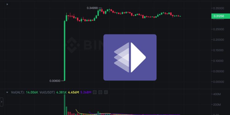 AltLayer | 動區動趨-最具影響力的區塊鏈新聞媒體 ALT上架幣安飆漲5000%,AltLayer 是什麼?特色、代幣經濟、如何申領空投