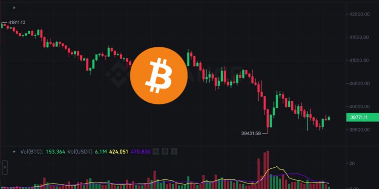 比特幣「下殺39,430」創今年新低、以太坊跌逼2300，多頭爆倉超2億美元