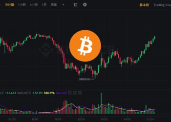 幣市早報》比特幣下殺38500後反彈、以太坊一度失守2200美元，灰度再拋1.5萬枚BTC