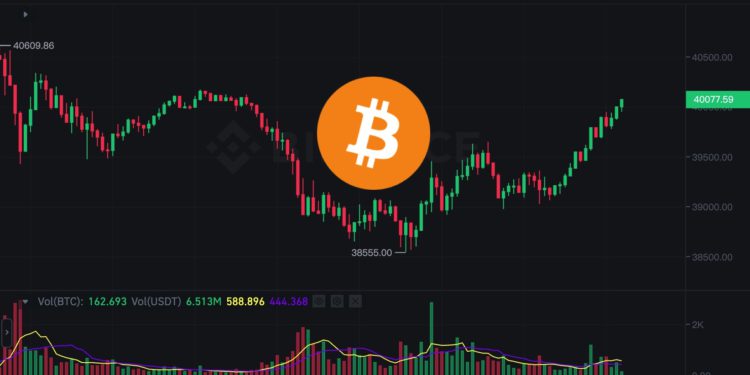 BTC 0124 | 動區動趨-最具影響力的區塊鏈新聞媒體 幣市早報》比特幣下殺38500後反彈、以太坊一度失守2200美元,灰度再拋1.5萬枚BTC