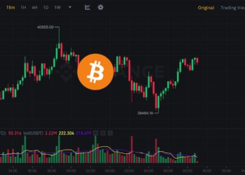 幣市早報》比特幣上攻4萬大關、以太坊衝高2260，分析師：GBTC拋壓或已枯竭