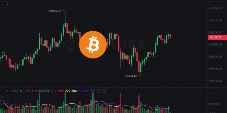 幣市早報》比特幣上攻4萬大關、以太坊衝高2260，分析師：GBTC拋壓或已枯竭