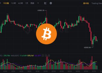 幣市早報》比特幣失守43000、以太坊一度攀高2400美元，GBTC拋壓未歇