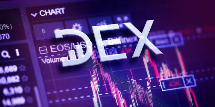 DEX | 動區動趨-最具影響力的區塊鏈新聞媒體 萬字解析》永續合約DEX趨勢、競爭版圖與投資價值