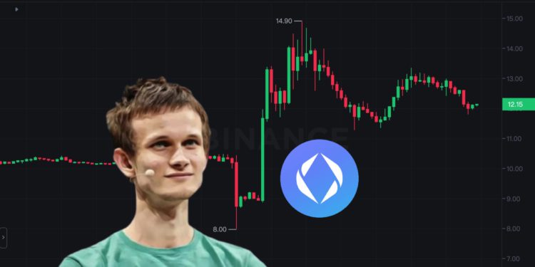 ENS 0104 | 動區動趨-最具影響力的區塊鏈新聞媒體 V神大讚ENS域名很重要「L2都該支援」,代幣爆漲66%破14美元