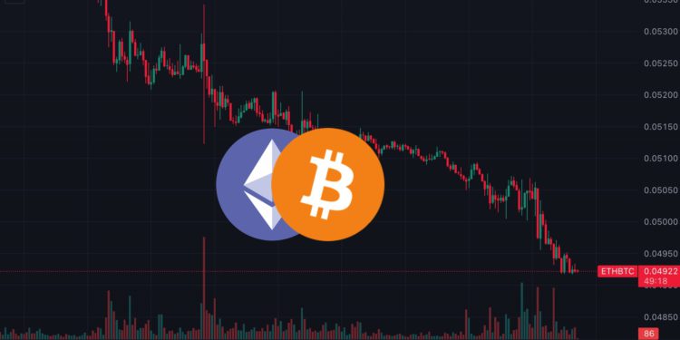 ETHBTC | 動區動趨-最具影響力的區塊鏈新聞媒體 ETH/BTC比率跌破0.05創一年半新低!以太坊多頭的三個省思