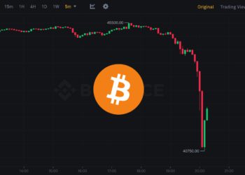 屠殺！比特幣跌破4.1萬、以太坊插針2100，17萬人爆倉6億美元