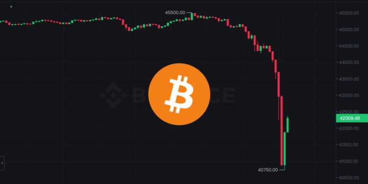 屠殺！比特幣跌破4.1萬、以太坊插針2100，17萬人爆倉6億美元