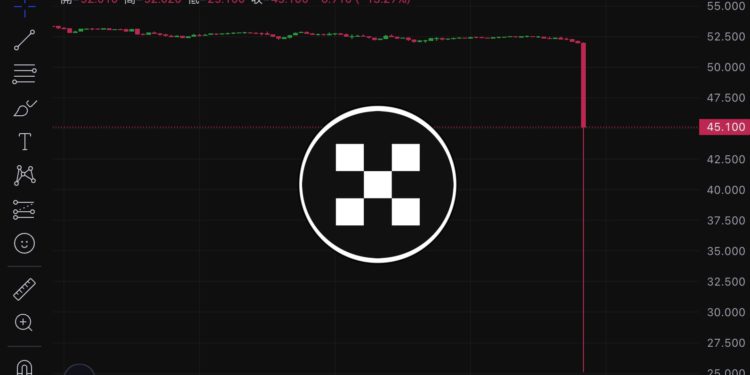 OKX 平台幣 OKB 大插針！閃崩50%屠殺市場