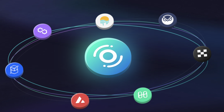 Orbit Chain用戶注意！請立即撤銷所有合約簽署