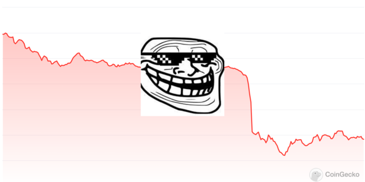 馬斯克刪除推特「Chief Troll Officer」自介，迷因幣$TROLL應聲大跌50%