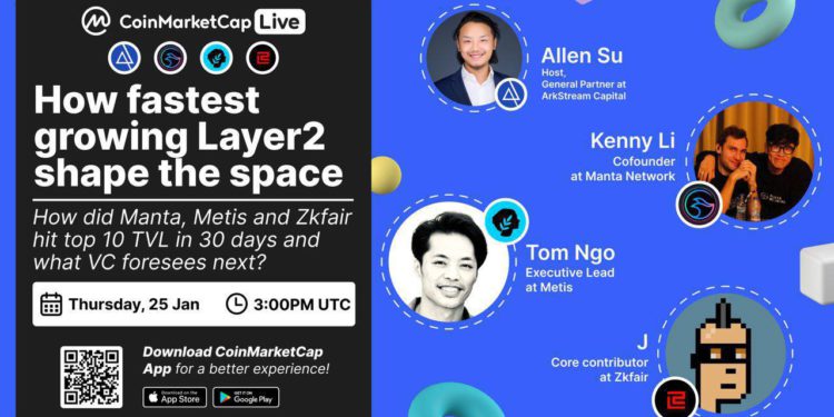 線上AMA | 動區動趨-最具影響力的區塊鏈新聞媒體 AMA活動分享》揭開以太坊L2黑馬Manta、Metis和Zkfair如何單月攻佔TVL前十大