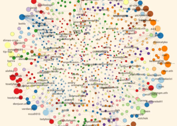 分析去中心化媒體Farcaster：顯示DEGEN一詞最熱門、長文最受青睞