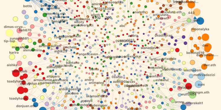 2024022816073422230552 | 動區動趨-最具影響力的區塊鏈新聞媒體 分析去中心化媒體Farcaster:顯示DEGEN一詞最熱門、長文最受青睞